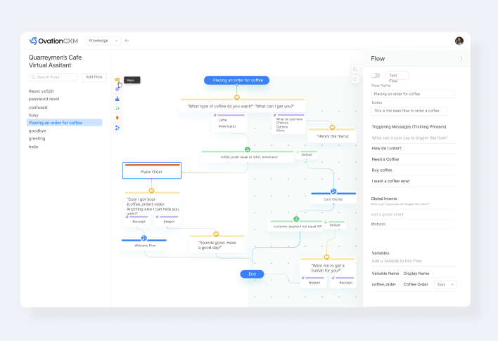 Chat bot drag-and-drop flows
