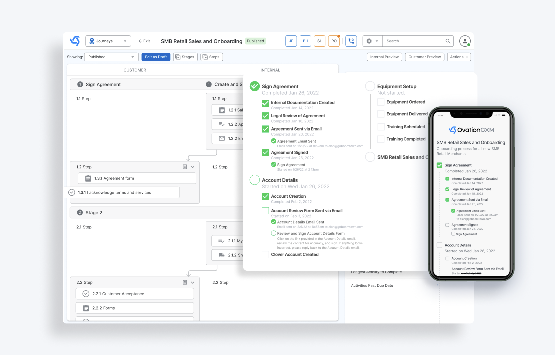 Transforming Customer Experience